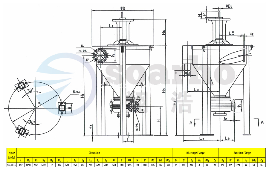 SMAF75 Outline Drawing