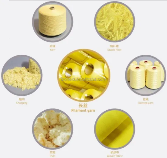 High Strength Aramid Knitting: Abrasion-Resistant Sleeves