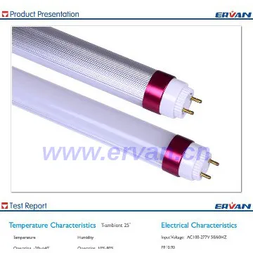CCT and Brightness Dimmable T8 LED Tube