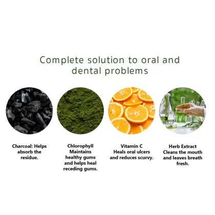 Custom Organic Repair Protect Whitening Toothpaste