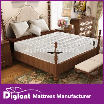 Spring coconut palm mattress Import latex mattresses 1.5 1.8 m