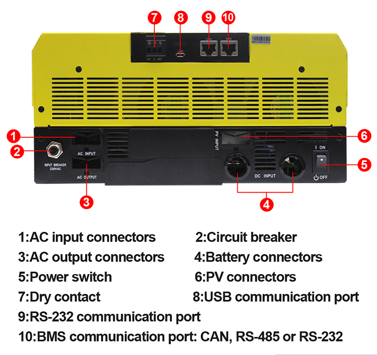 Hybrid Solar Inverter