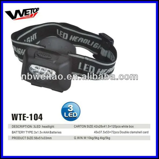 3pcs LED camping LED headlight