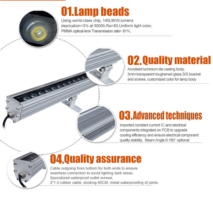 36watts led wall washer light