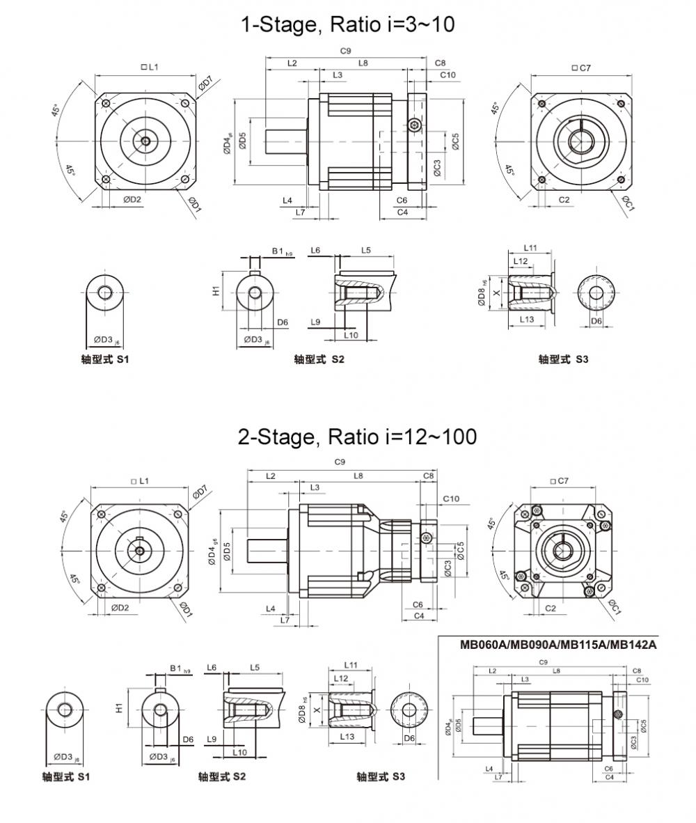 Planetary Gearbox Size