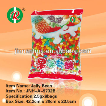Jelly Bean