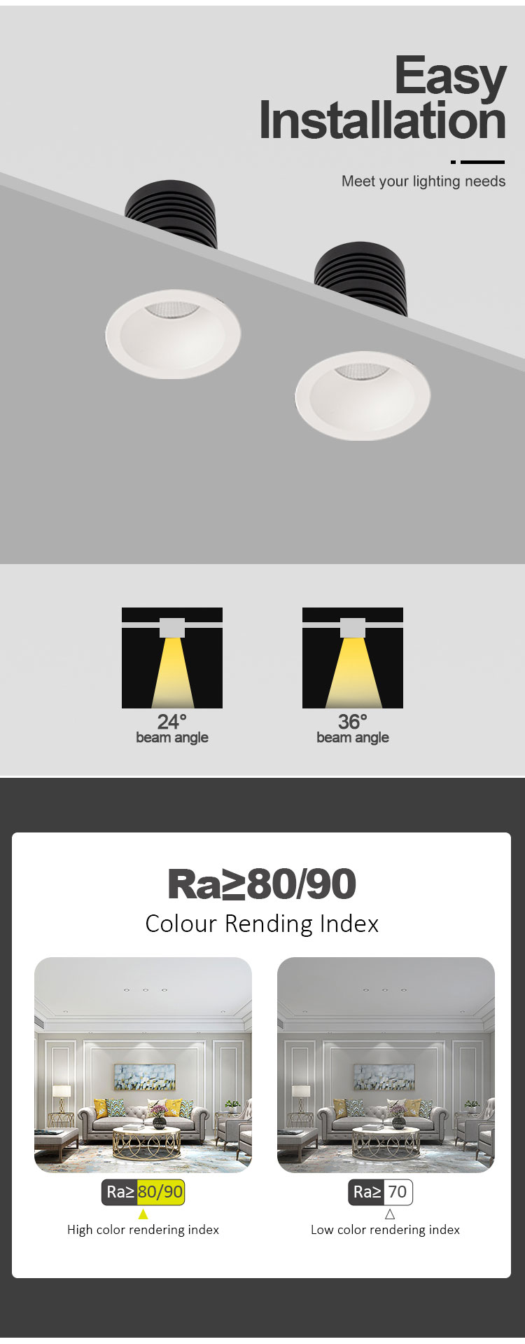 mini led downlight