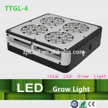 Innovative designer 2014 3w full spectrum led grow light