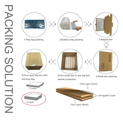 Factory Direct OEM Laptop Keyboard for Lenovo Ideapad G580 - Non Backlit US Layout