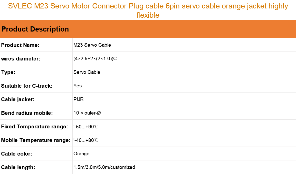 M23 Servo Motor Connector Plug Cable