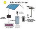 نظام الطاقة الشمسية الهجين 8kw 10kw 15kw مع البطارية