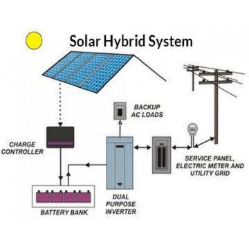 バッテリー付き8kw10kw15kwハイブリッドソーラーシステム