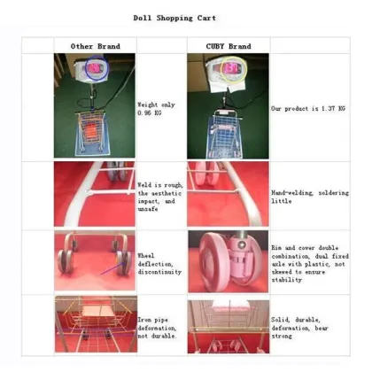 Factory Price Baby Doll Stroller Toy - Multifunctional Stroller Wagon for Girls