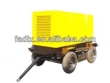 GFT series power statge of trail car