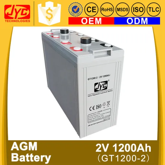 guangzhou best brands flexible battery