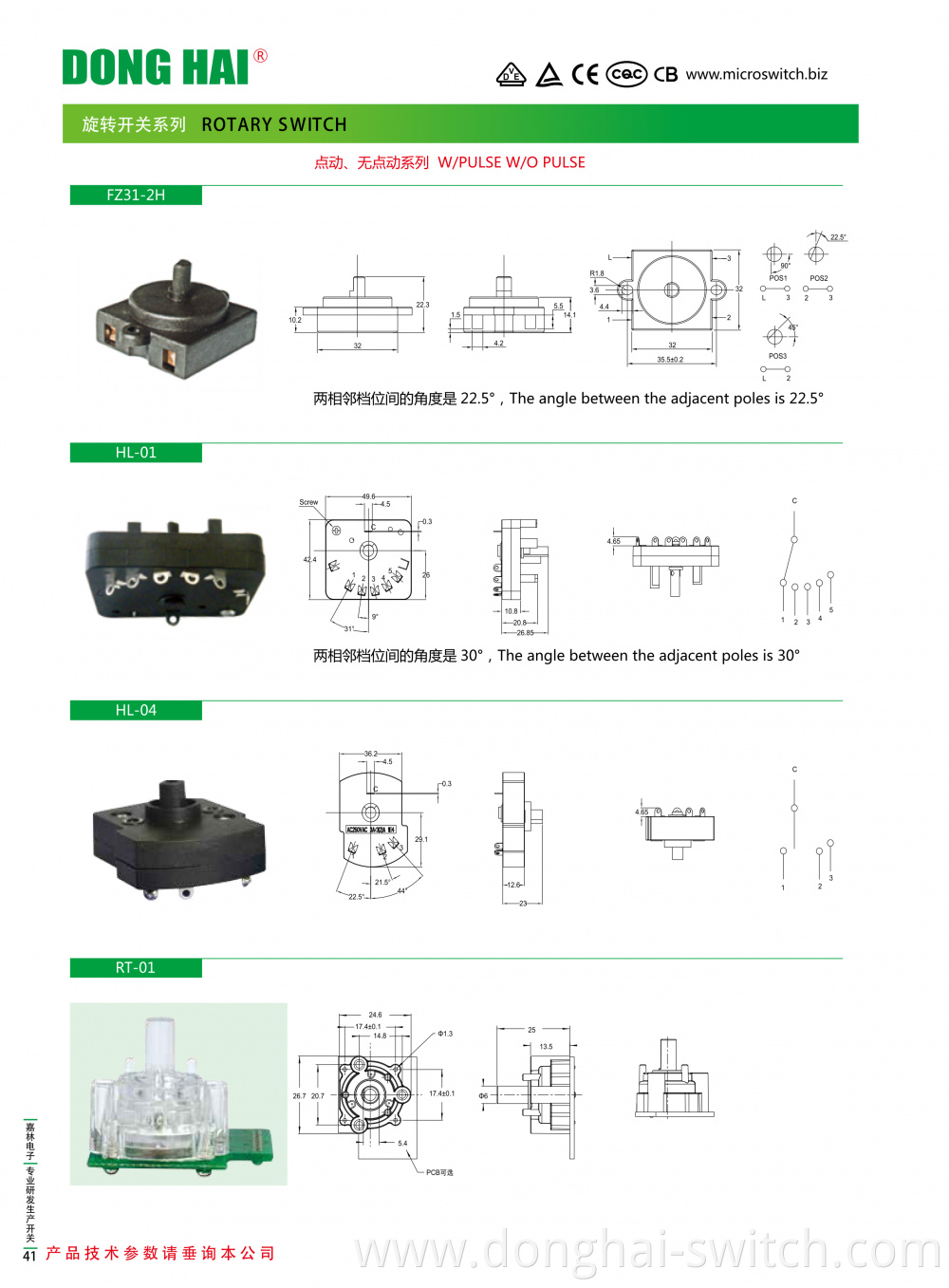 Round Rotary Switch Compact Size Black China Manufacturers Suppliers ...