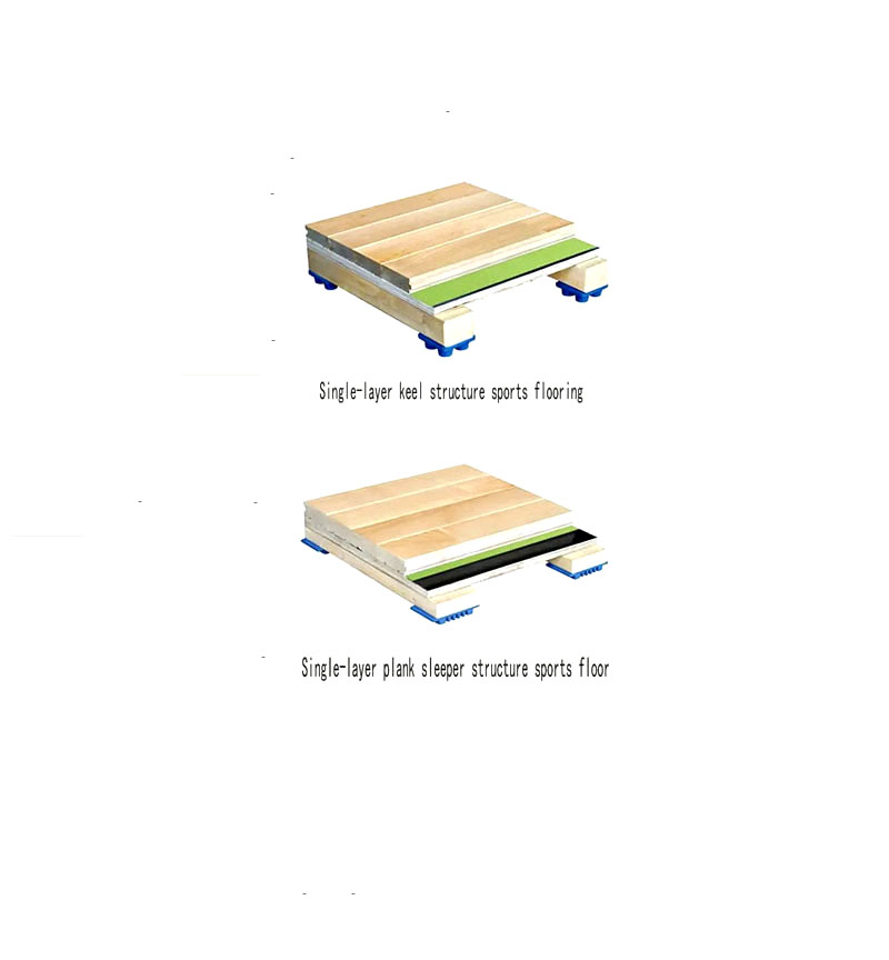 Suelo de madera deportivo a prueba de humedad para gimnasio interior.