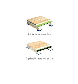 Moisture-proof sports wooden floor for indoor gym