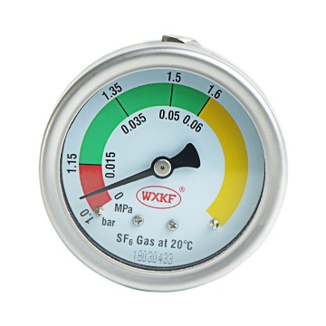 impact resistance gas density gauge monitor