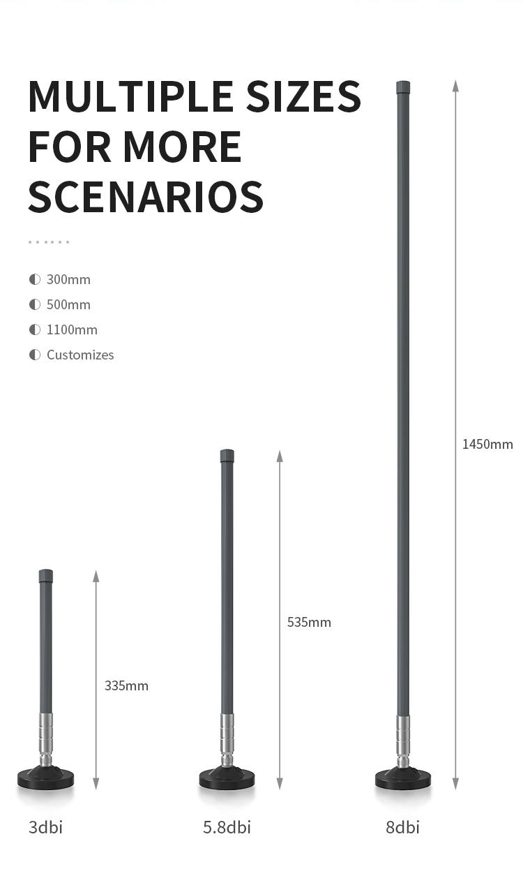 Lora 868Mhz 915Mhz Fiberglass Antenna