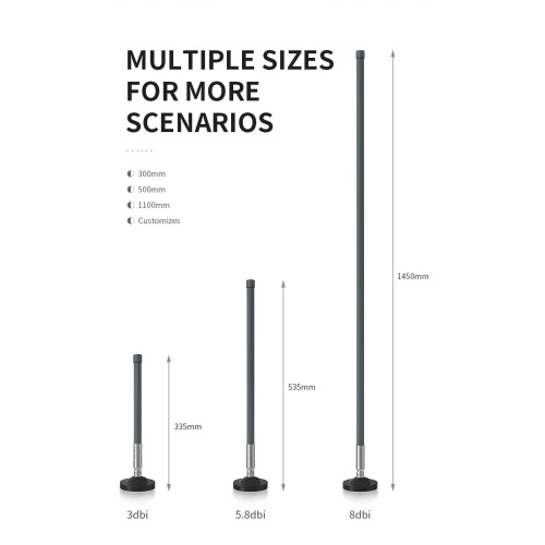 Lora 868MHz / 915Mhz glasvezelantenne