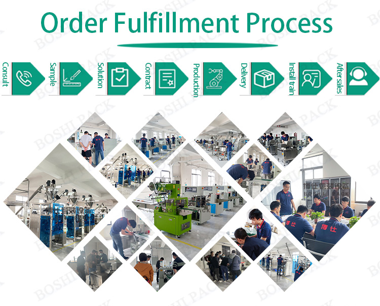 Easy Operate Automatic Bread Sandwich Packaging Machine Granola bar Bread Pan Bread Slice Wrapping Machine6