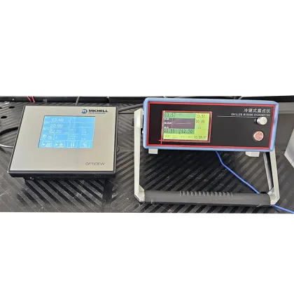 Chilled-Mirror Dew Point Meter as RH Reference Standard
