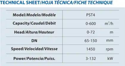 Inline Electrical Water Pump Theory: Close Coupled End Suction Centrifugal Pump Standards