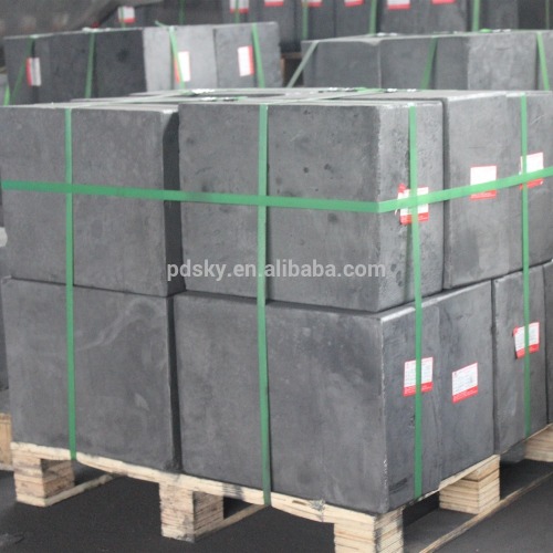 High quality Isostatic and molded graphite brick