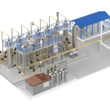Large-scale Liquid Sunshine Green Methanol Hydrogen Production System Equipment Project