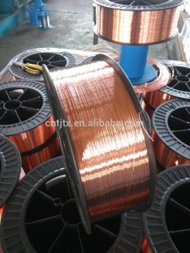 Really Factory Good quality coopered flat wire for binding