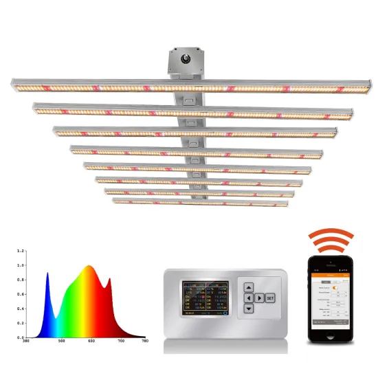 Led Grow Light With Dimmer 1000W Full Spectrum