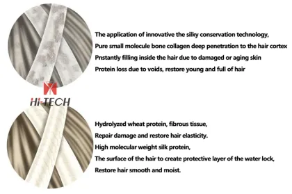Ceramic Hair Perm Brands with Long-Lasting Wave Lotion