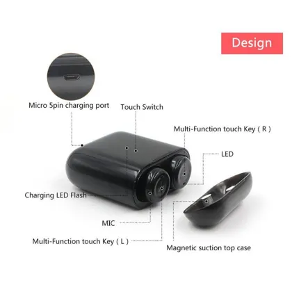 Wireless Headphones Sports Stereo Earbuds