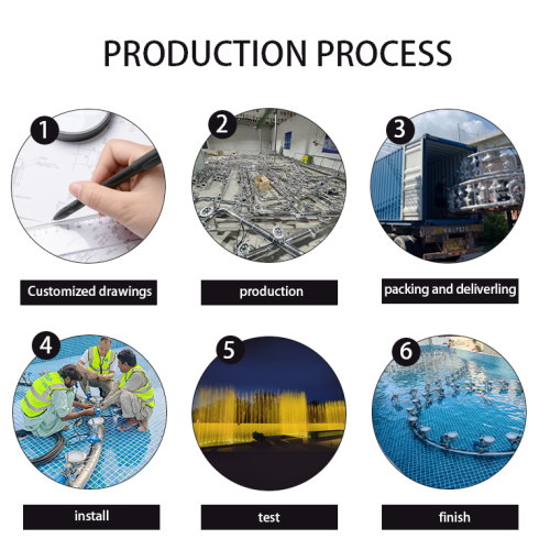 Насби пӯлоди зангногир