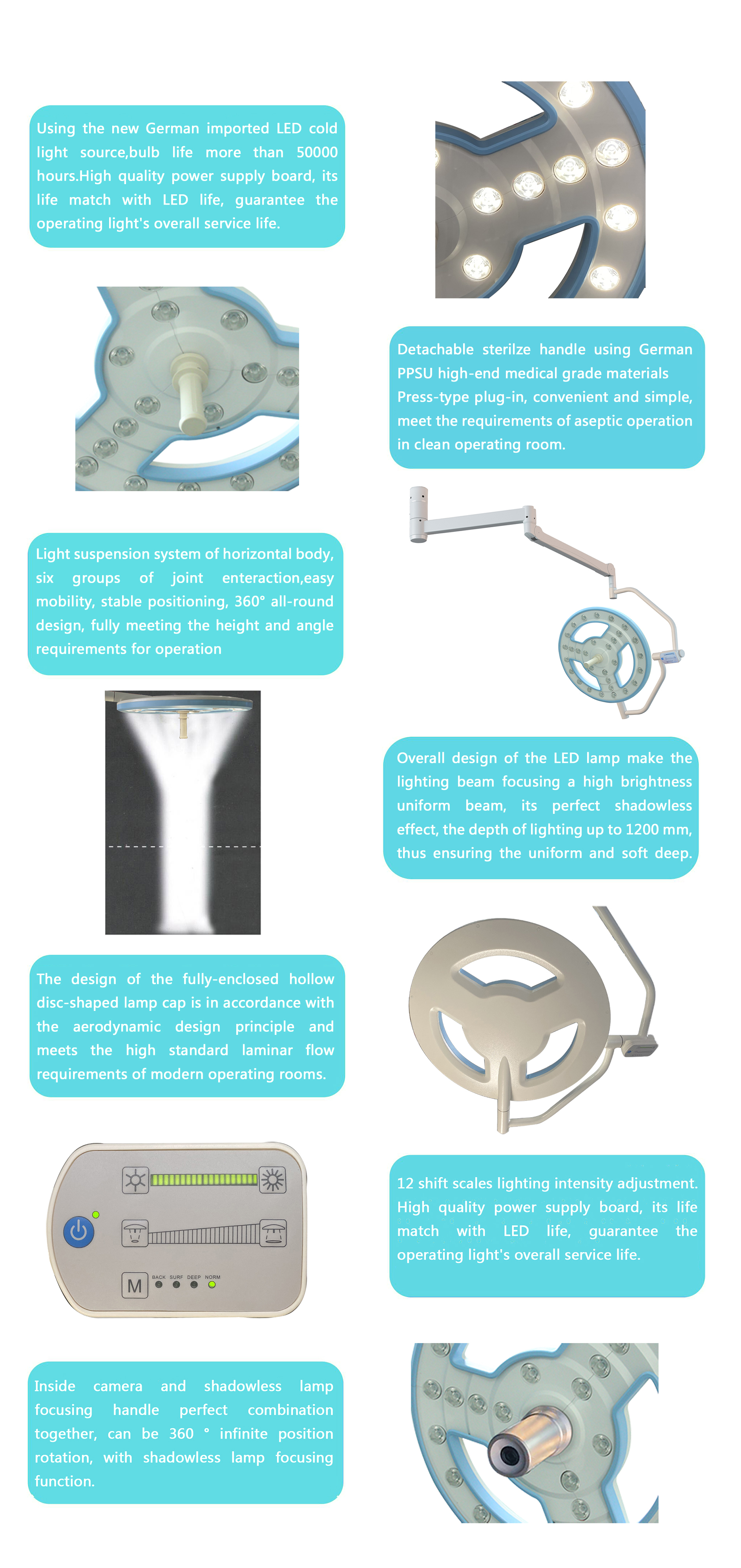 Led surgical Lamp
