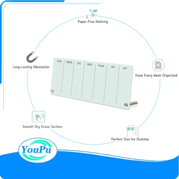 Glass Whiteboard for Wall, 3' X 2' Frameless Magnetic Dry Erase Board,  Clear Glass White Board - China Whiteboard, White Board