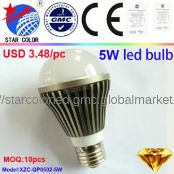 hot ! warm white GE Light Bulbs