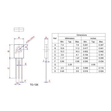 High dv/dt rate TO-126 600V 2P4M 2A SCR