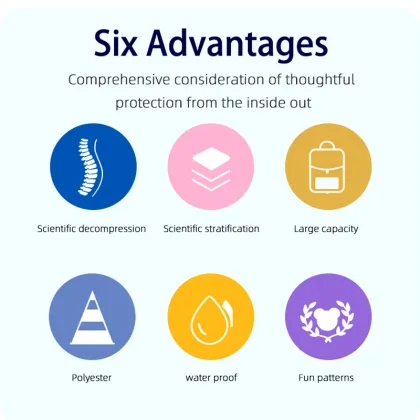 600D camouflage children's lightweight bag