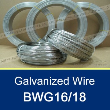 BWG16/18 Galvanized Iron Wire For Handcraft