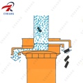 /msite/products/detail/productid/33347305/id/505825.html