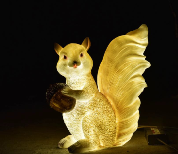 Светодиодные фонари Squirrel E