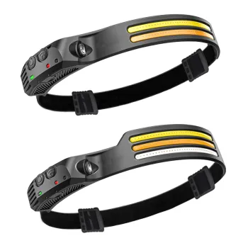 COB LED Headlamp XPE+ USB Rechargeable Outdoor Camping Headlamp