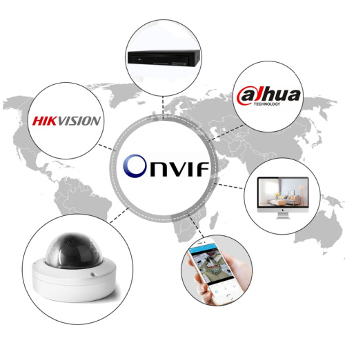 CCTV ODM 1080P IR Dome IP Camera