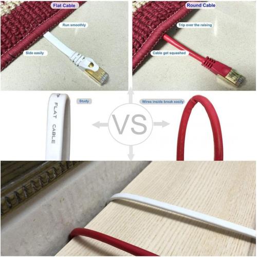 Cat6a Flat Shielded Ethernet Cable With RJ45 Plug