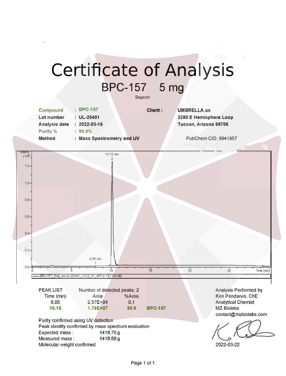  best place to buy BPC-157