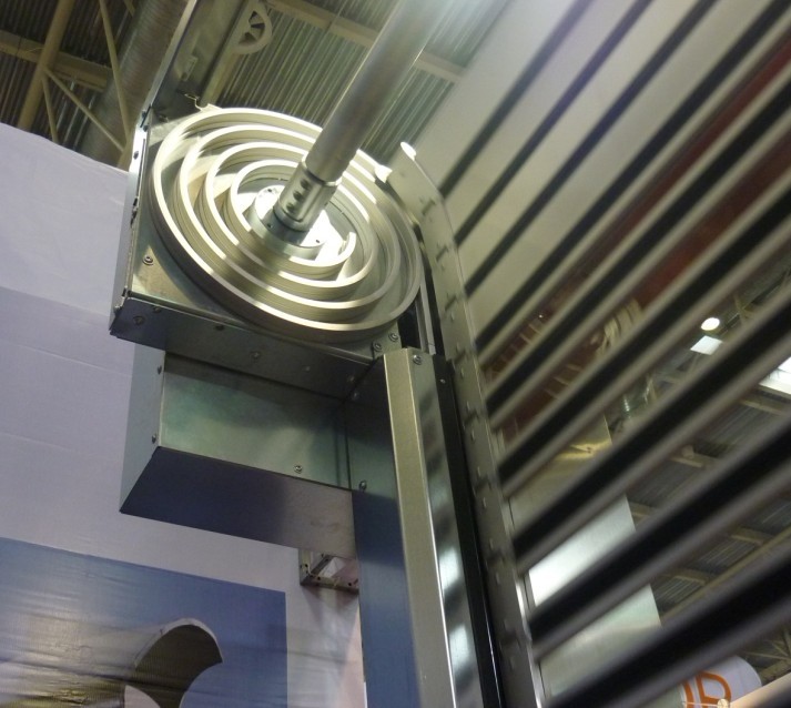 Aluminum Turbine High Speed Fast Door