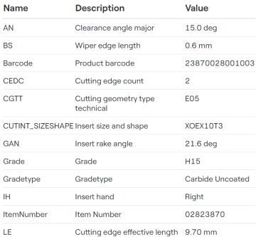 High Accuracy Milling Carbide Inserts SEC0 XOMX10T312FR-E05 MS2050 Hot Sales