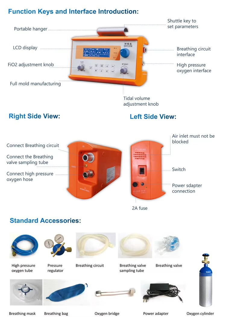 portable ventilator